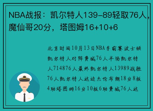NBA战报：凯尔特人139-89轻取76人，魔仙哥20分，塔图姆16+10+6