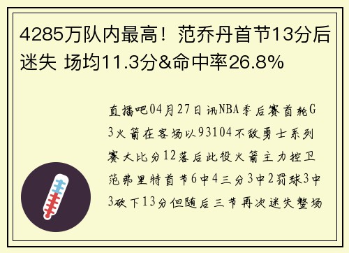 4285万队内最高！范乔丹首节13分后迷失 场均11.3分&命中率26.8%